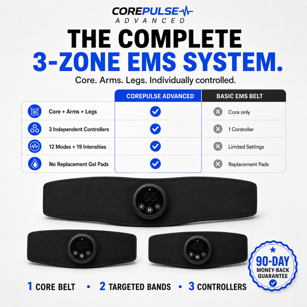 CorePulse Advanced