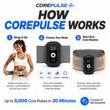 CorePulse™ Pro • AB Workout Buddy